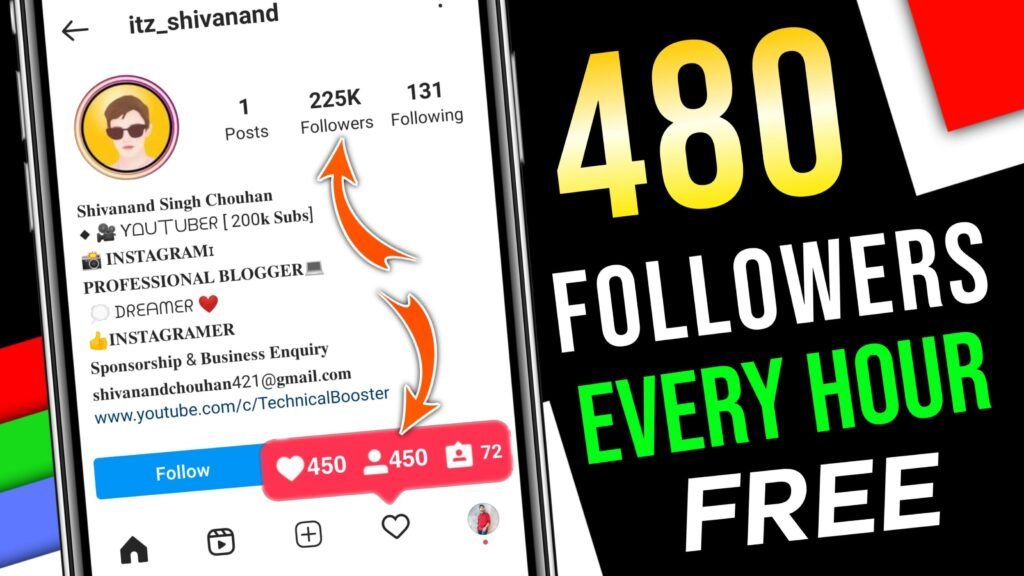 FollowerGir App